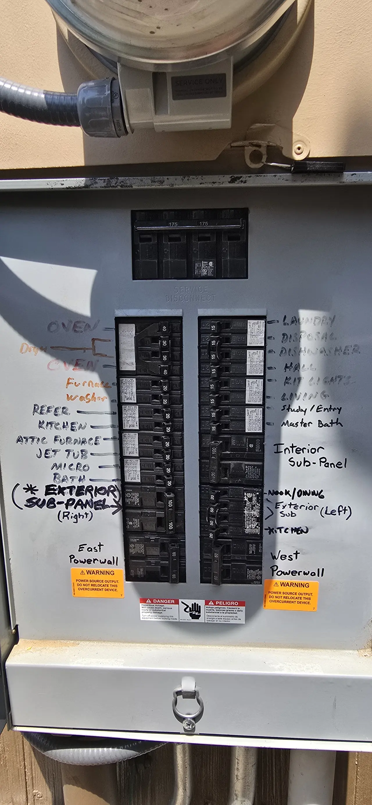 Example: Electrical Panel